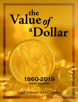 The Value of a Dollar 1860-2019